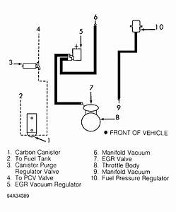 1966 Ford Thunderbird Vacuum Diagram