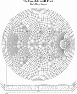 Download Smith Chart For Free Formtemplate