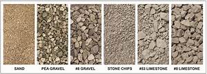 Pea Gravel Size Chart Best Picture Of Chart Anyimage Org