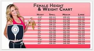 Female Weight Chart What Is Ideal Weight Ltc News
