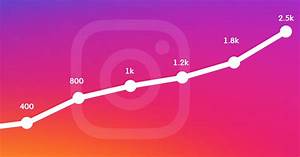 Best Instagram Growth Services The Ultimate Guide Influencive
