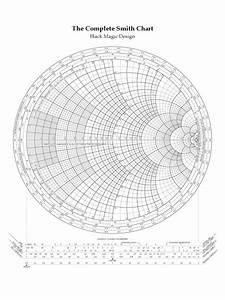 2023 Smith Chart Fillable Printable Pdf Forms Handypdf