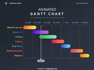 Free Gantt Chart Powerpoint Template Master Template