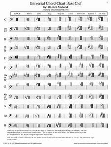 Bass Clef Chord Chart Fill Out Sign Online Dochub