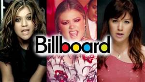  Clarkson Billboard Chart History Youtube