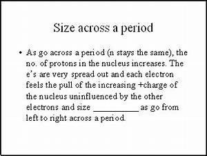 Size Across A Period
