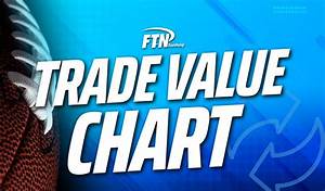 Cbs Trade Value Chart Week 6