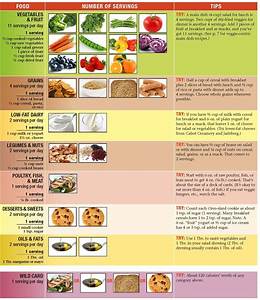 Omniheart Diet Guide Heart Diet Healthy Diet Plans