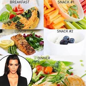 Kim's low carb diet