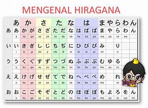 menyanyikan lagu jepang dengan huruf hiragana