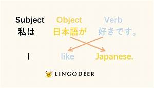 subject-object-structure-in-Japanese