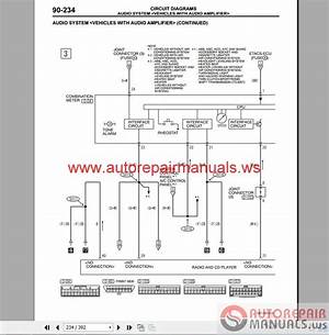 Lancer Mitsubishi Wiring Diagram : Mitsubishi Car Pdf Manual Wiring