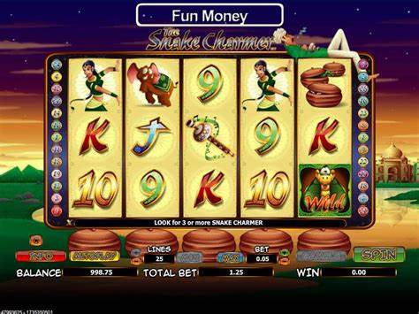 2888 slot