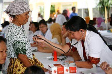 Kesehatan Masyarakat Indonesia
