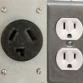 Outlet Face