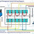 Switch Wiring