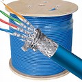 Cable Price Egypt