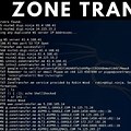 Zone Transfer
