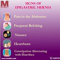Dangers Epigastric