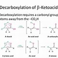 Reaction Beta Carbonyl