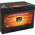 Deep Cycle Battery