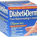 DiabetiDerm