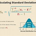 Probability Distribution … 
