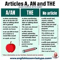Articles English Gra… 