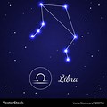Astrology Stars