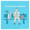 Chocolates Cartoon