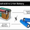 Lithium Battery vs Lead Acid