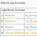 Natural Log