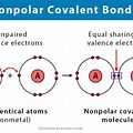 Nonpolar Covalent