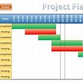 Project Planning