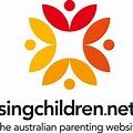 Raising Children Logo