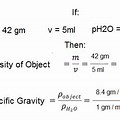 Gravity Units