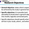 Objectives Examples
