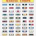 Us Marine Corps