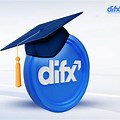 Doifx Brand