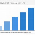 BarChart