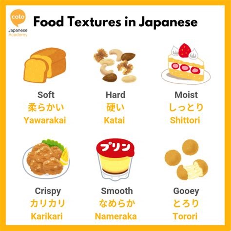 Makanan Bahasa Jepang