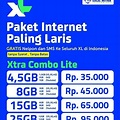 Internet Paket Harga Terjangkau Indonesia
