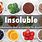 Insoluble Items
