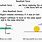 Resultant Force