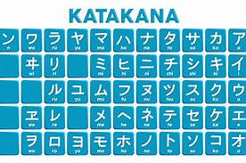Japanese Kana Script