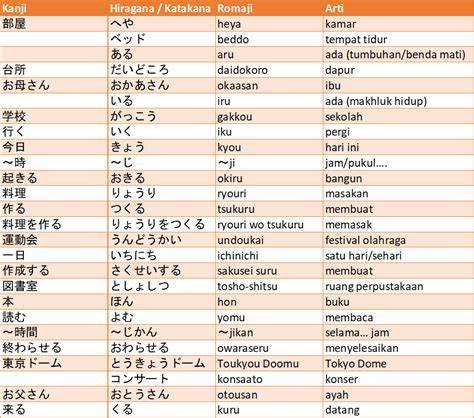 Kalimat Jepang