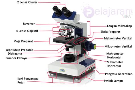 Mikroskop binokuler di bisang teknik
