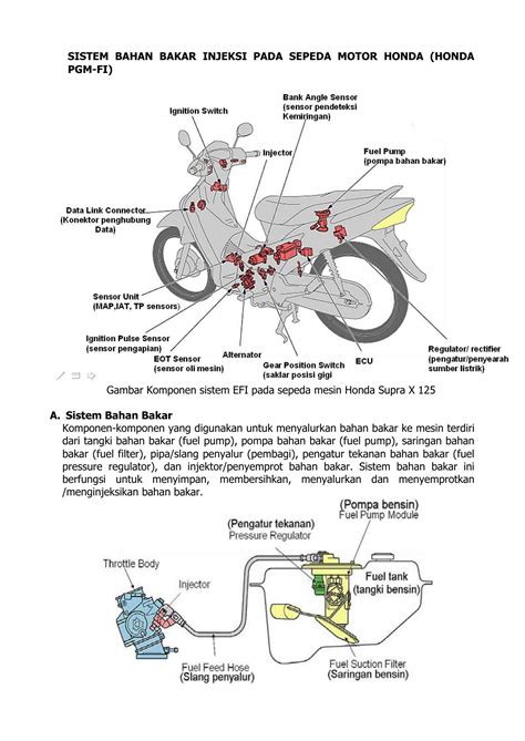 Cara agar hemat bahan bakar sepeda motor Supra X 125