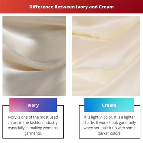 Perbedaan Ivory dan Cream