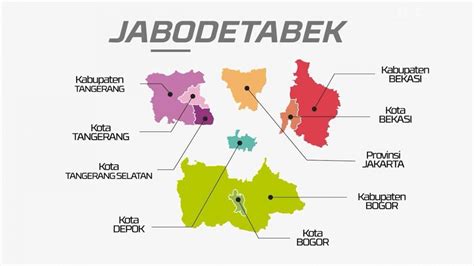 Kenalan dengan Jabodetabek, Singkatan untuk Wilayah Jakarta, Bogor, Depok, Tangerang, dan Bekasi